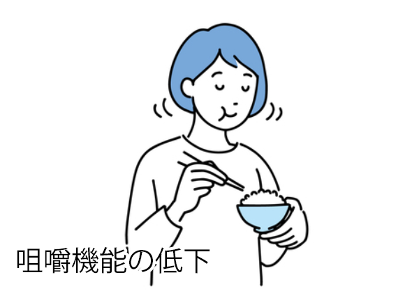 咀嚼機能の低下