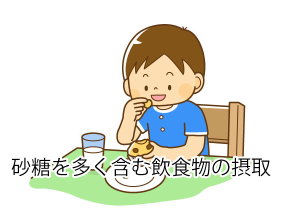 こどもの虫歯はどうしてできるの？砂糖を多く含む飲食物の摂取
