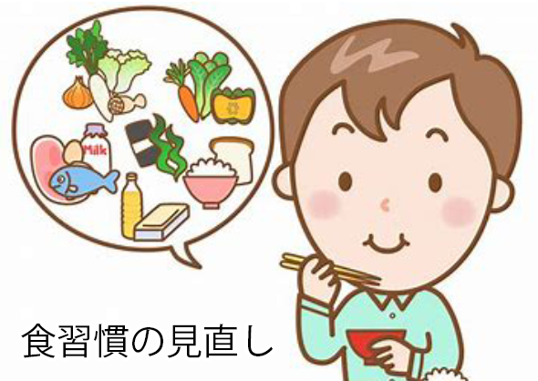 子供の歯を守るには食習慣の見直し