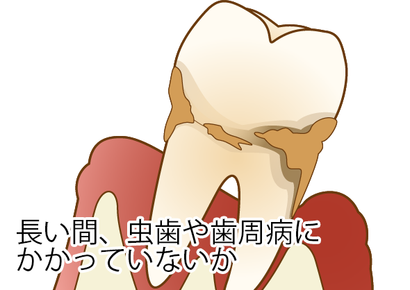 長い間、虫歯や歯周病にかかっていないか