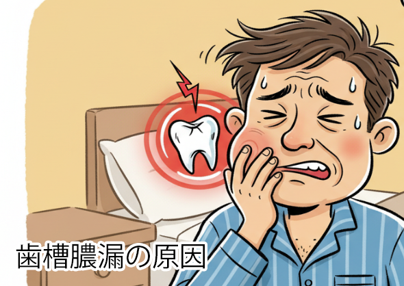 歯がぐらぐらする歯槽膿漏かも