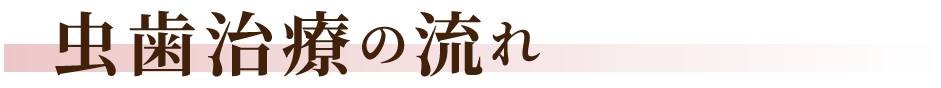 虫歯治療の流れ